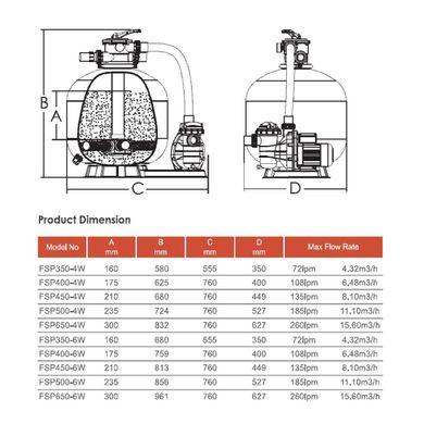 Фильтрационная установка Emaux FSP400-SS033 (6.48 м3/ч, D400)