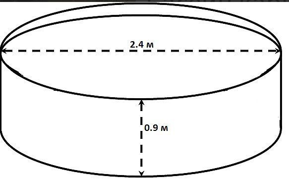 Басейн каркасний 2.4х0.9м з фільтром 2000, AZURO BASIC