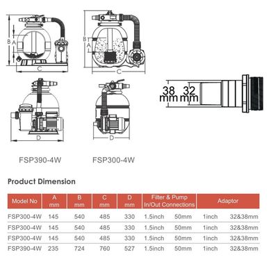 Фільтраційна установка Emaux FSP390-SD075 (8m3/год)