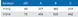 Теплообмінник Hi-Temp 40 кВт спіральний з термопластику 11312