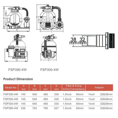 Фильтрационная установка Emaux FSP300-ST33 (4,02m3/час)