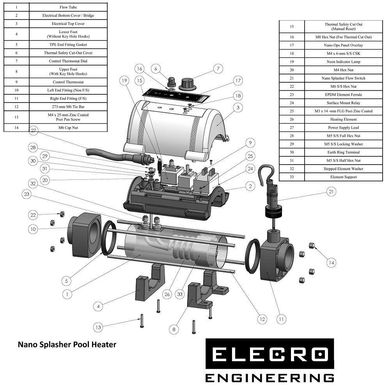 Електронагрівач Elecro Nano Spa (6 kw, 230v, ТЕН Incoloy, корпус 316L сталь)