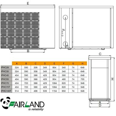 Тепловой насос Fairland IPHC100T инверторный (90-169m3, тепло/холод, 36.5кВт)
