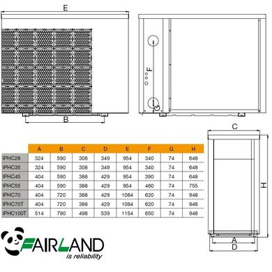 Тепловой насос Fairland IPHC30 инверторный (25-50m3, тепло/холод, 12.1кВт)