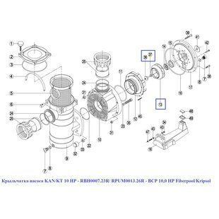 Крильчатка насоса Kripsol KAN/KT 10 HP (RBH0007.23R/ RPUM0013.26R)