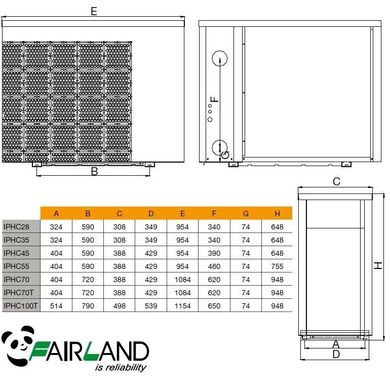 Тепловой насос Fairland IPHC45 инверторный (40-75m3, тепло/холод, 17.5кВт)