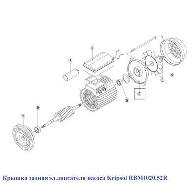 Кришка задня ел.двигуна насоса Kripsol RBM1020.52R