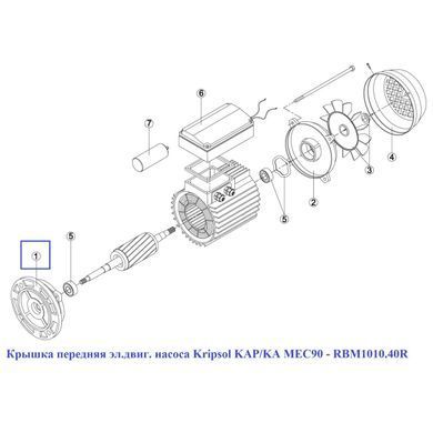 Кришка передня ел. насоса Kripsol KAP/KA MEC90 - RBM1010.40R
