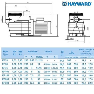Насос Hayward SP2503XE61 EP 33 (220V, пф, 4,8m3/h*10m, 0,45kW, 0,33HP)