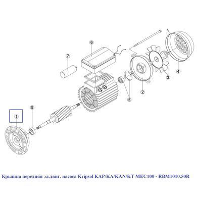 Кришка передня ел. насоса Kripsol KAP/KA/KAN/KT MEC100 - RBM1010.50R
