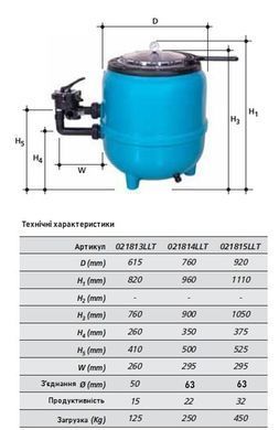 Фильтр 615мм с боковым клапаном для 125кг песка, 15м3/ч, PG &ldquo;FILTRONE LLT&rdquo;