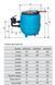 Фильтр 615мм с боковым клапаном для 125кг песка, 15м3/ч, PG &ldquo;FILTRONE LLT&rdquo;