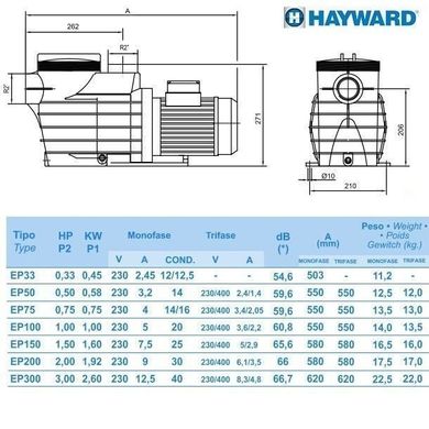 Насос Hayward SP2510XE161 EP 100 (220V, пф, 15,4m3/h*10m, 1kW, 1HP)