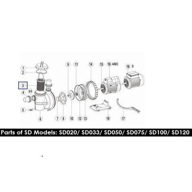 Кошик префільтра Emaux SD 89021701